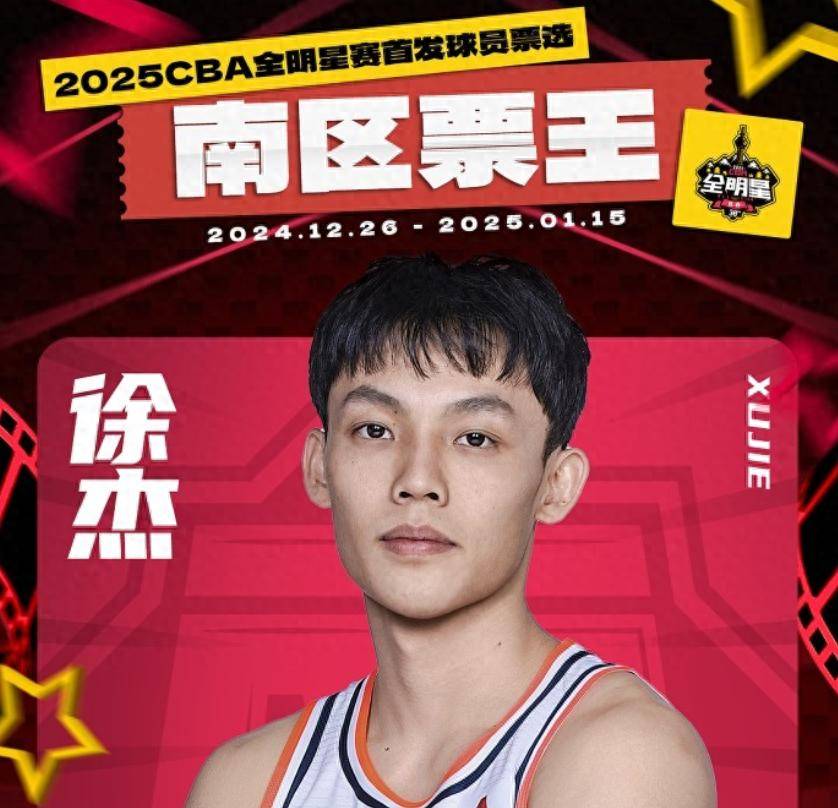 股比例