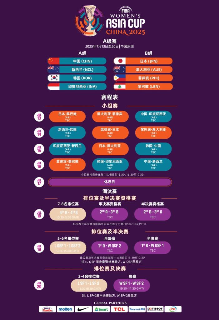 陷入麻烦